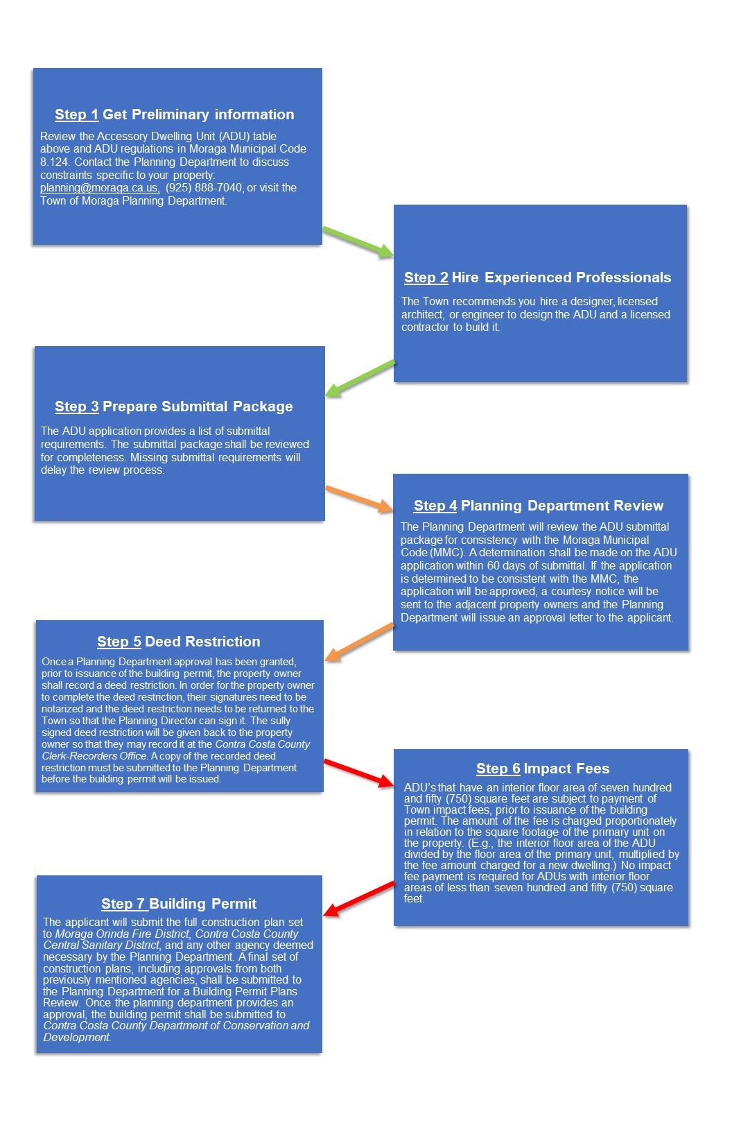 ADU Website.11111111